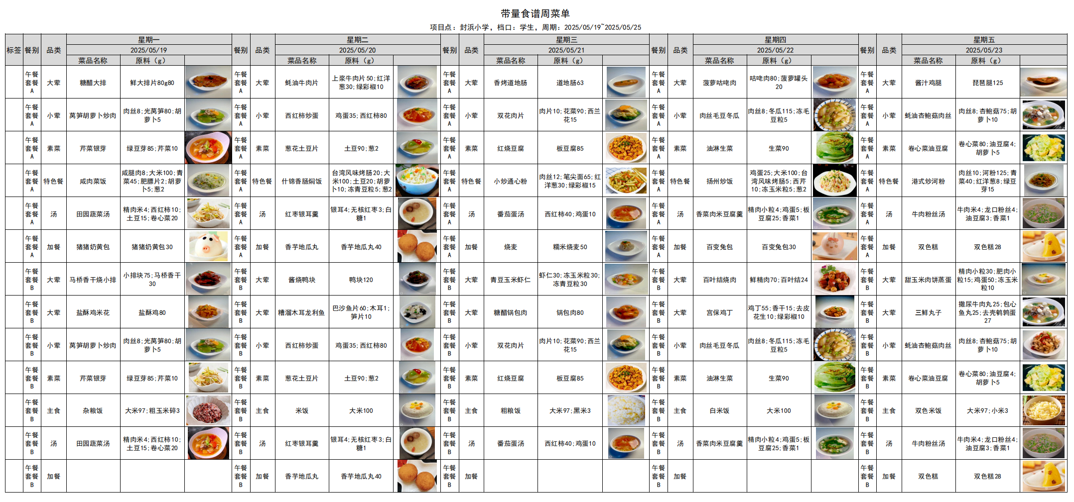 封小学生照片带量食谱5.19-5.23_00.png